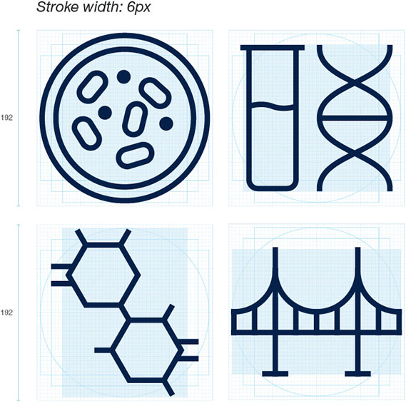 iconography standardized grid showing scientific symbols with example of stroke weight